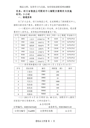 仓储实训题目.doc