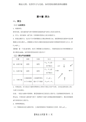 人教版初中物理课标版-八年级下册第十章第3节-物体的浮沉条件及应用复习案.doc