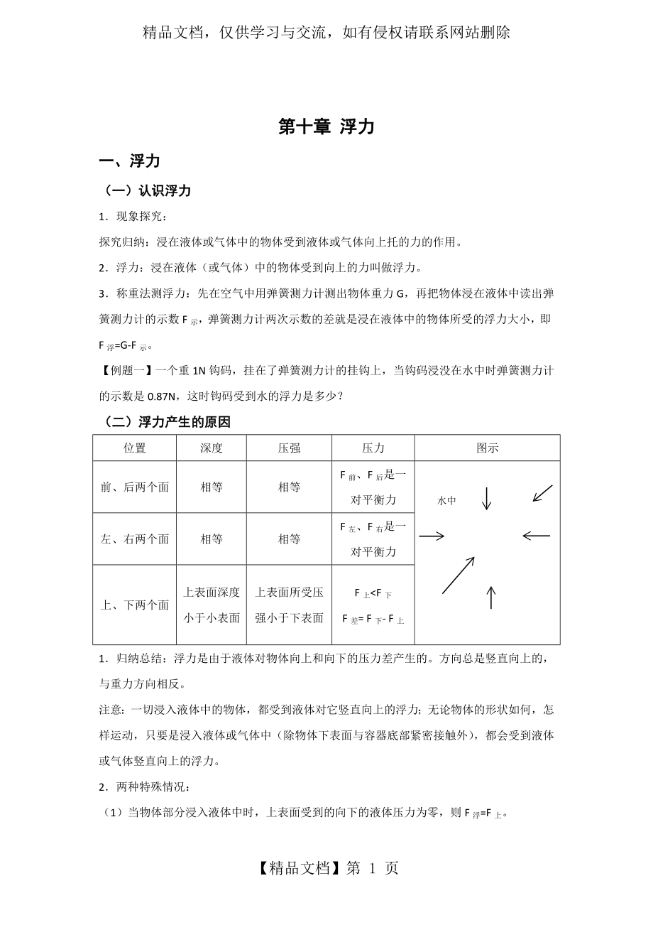 人教版初中物理课标版-八年级下册第十章第3节-物体的浮沉条件及应用复习案.doc_第1页