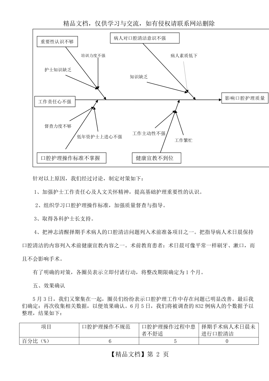 口腔护理品管圈.doc_第2页