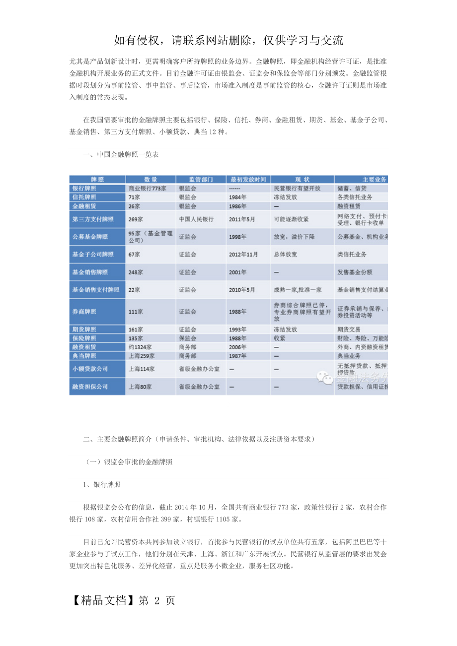 China金融牌照全部种类-20页精选文档.doc_第2页