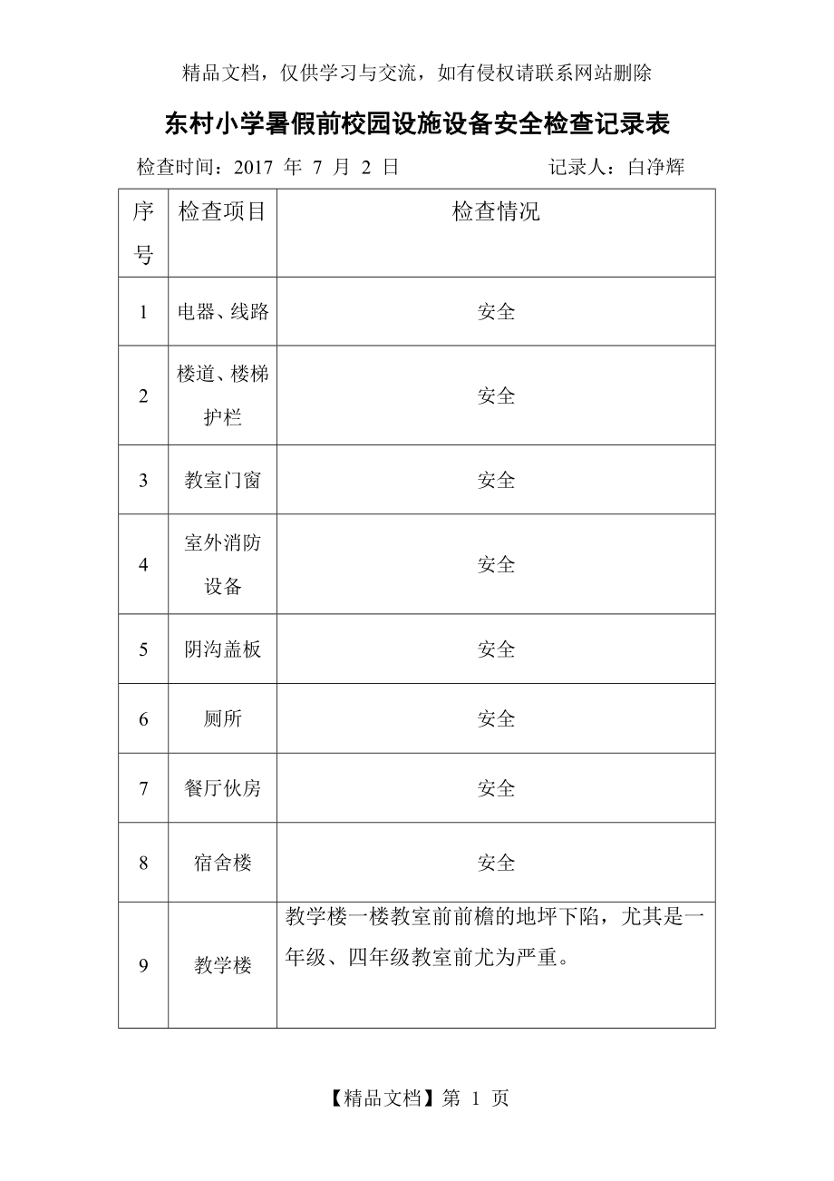 学校校园设施设备安全排查记录.doc_第1页