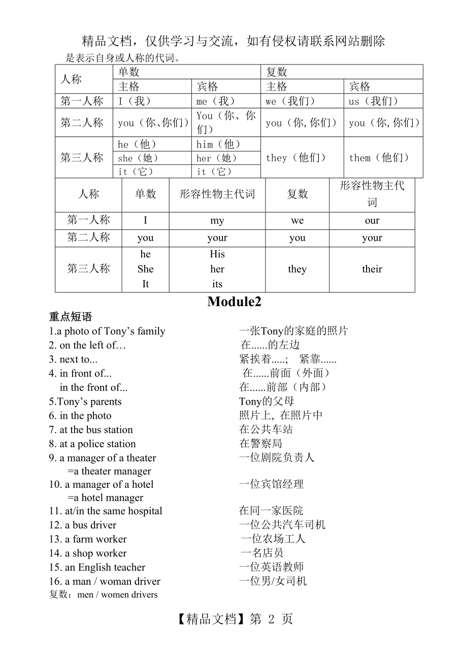 外研版七年级上册知识点整理.doc_第2页