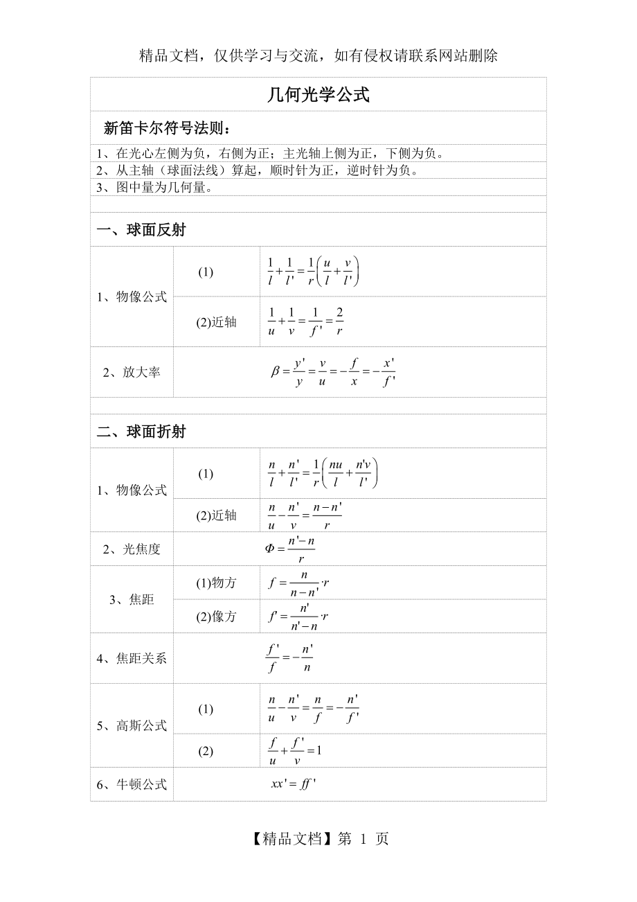 大学物理——几何光学公式.doc_第1页