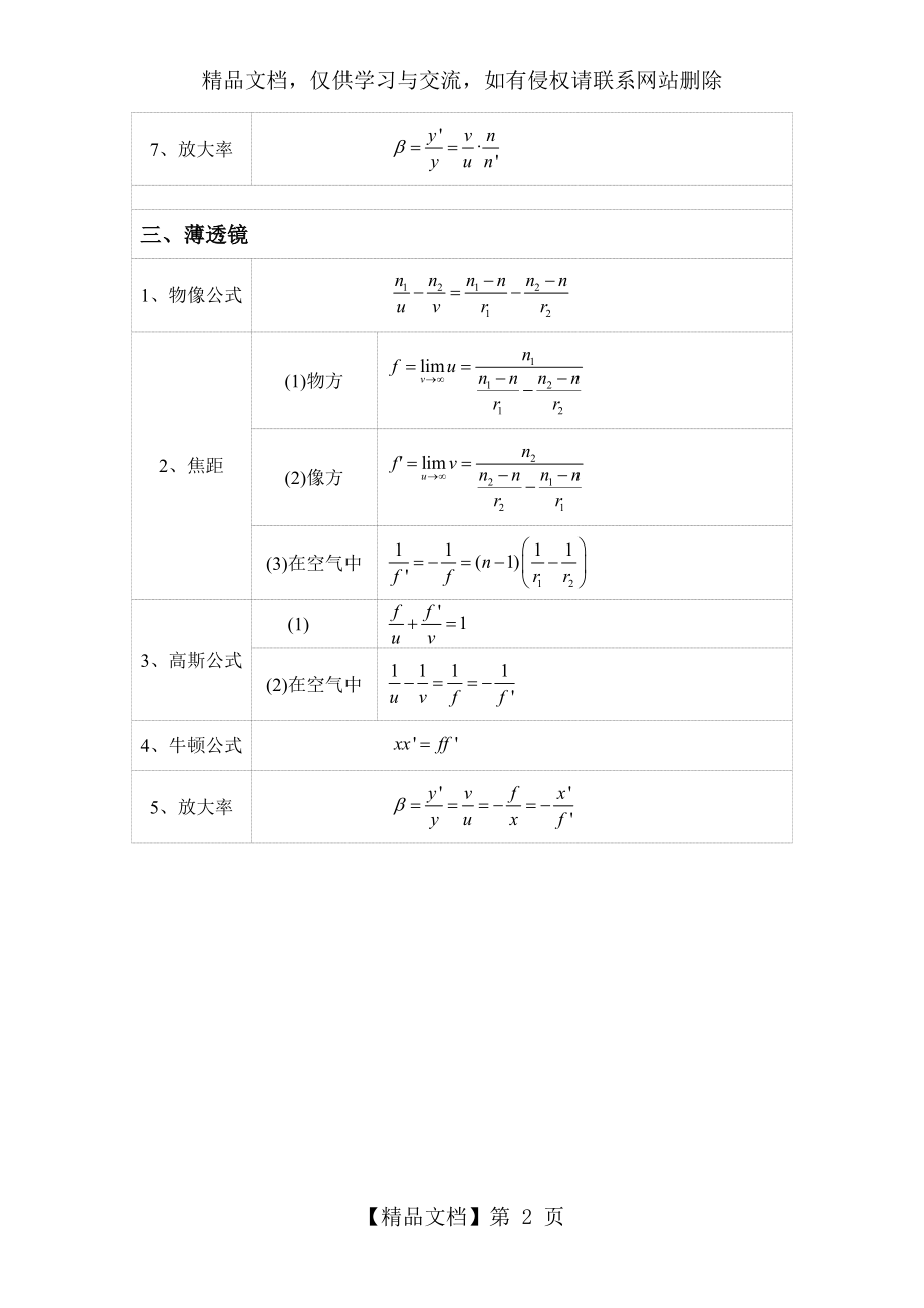 大学物理——几何光学公式.doc_第2页