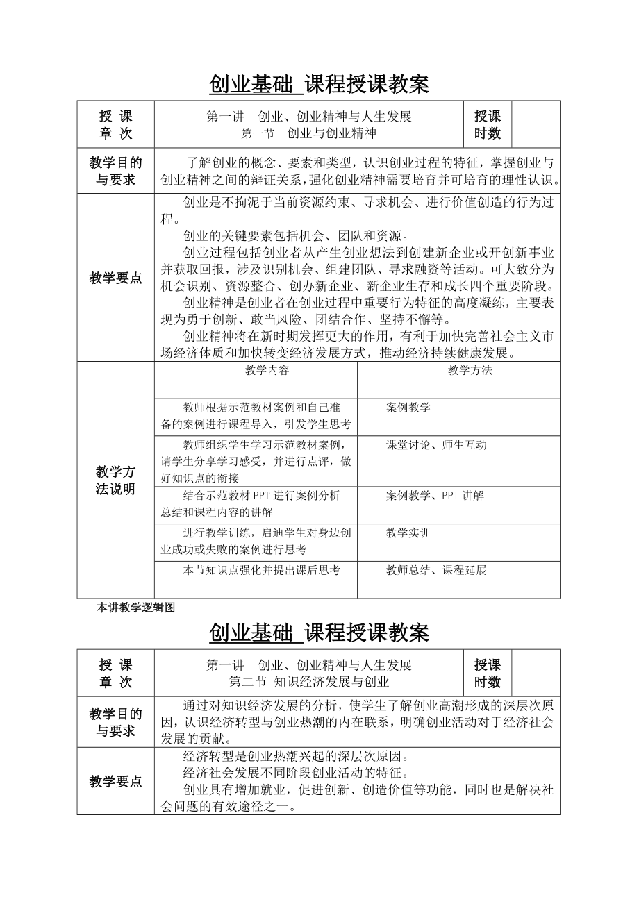 创业基础课程教案)——.doc_第1页