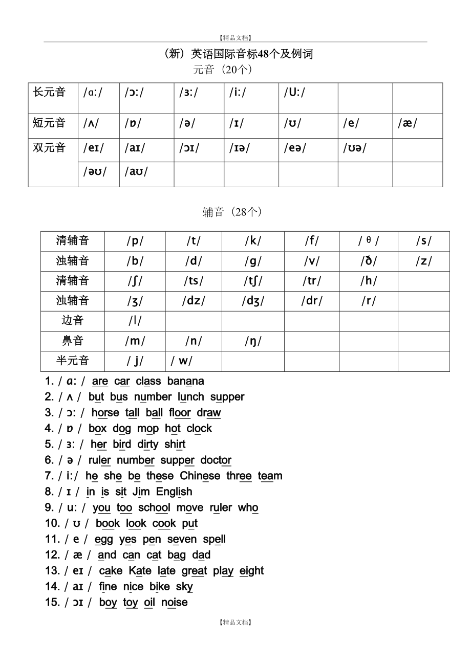 (新)英语国际音标48个及例词59604.doc_第2页