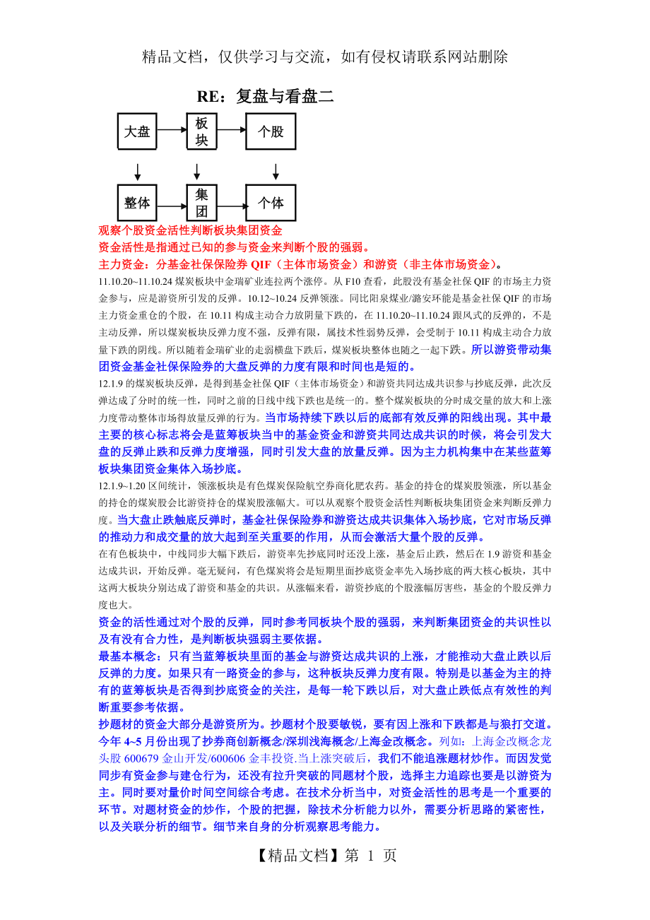 复盘与看盘二.doc_第1页