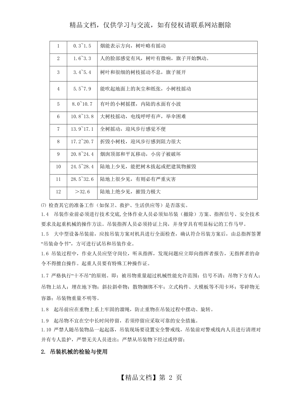 吊装作业安全技术措施.doc_第2页