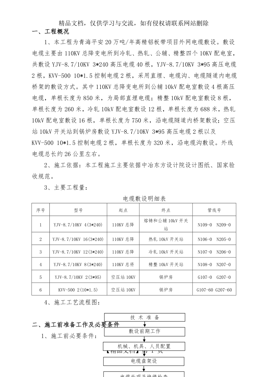 外网电缆敷设施工方案.doc_第1页