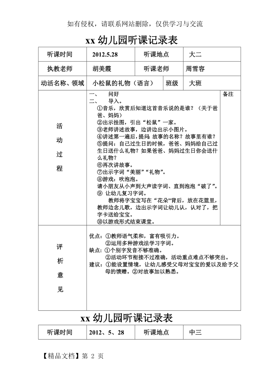 xx幼儿园听课记录表44559.doc_第2页