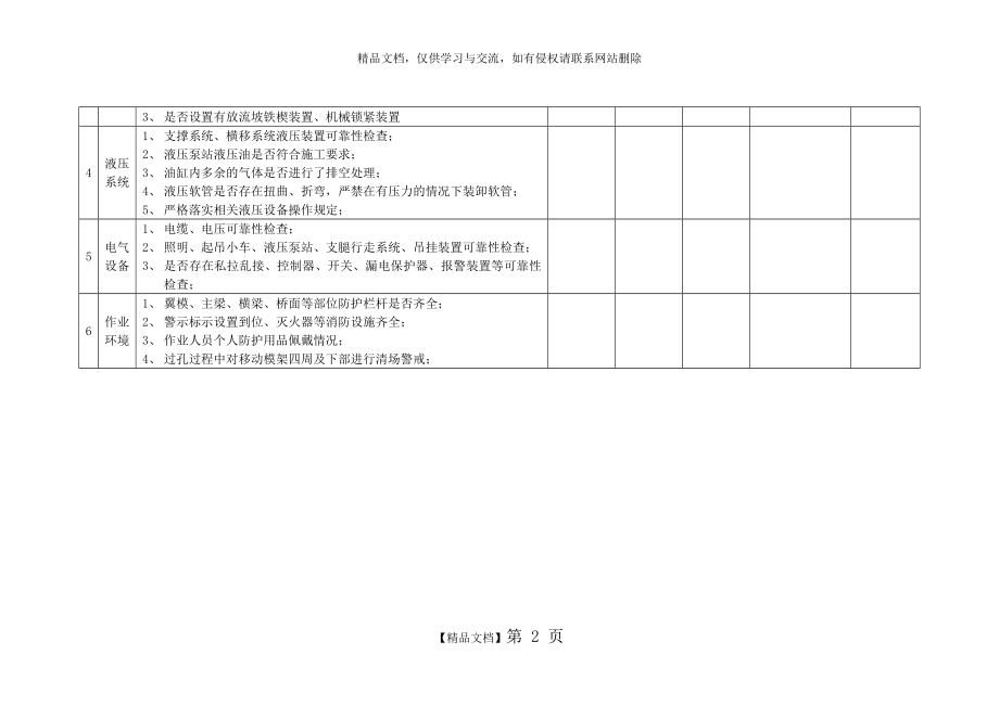 移动模架专项检查表.doc_第2页