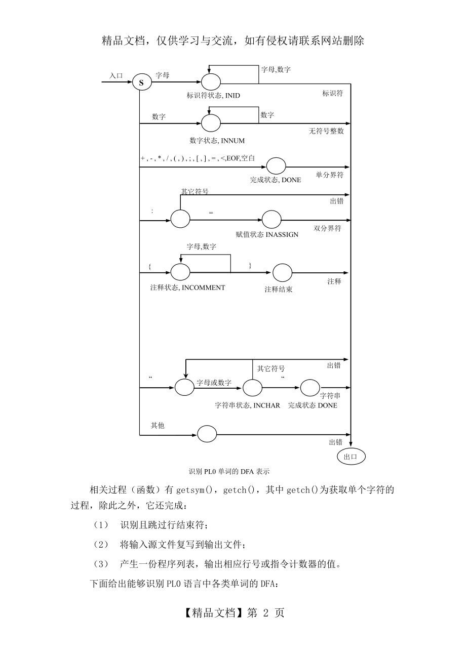 实验1-词法分析程序的设计与开发.doc_第2页