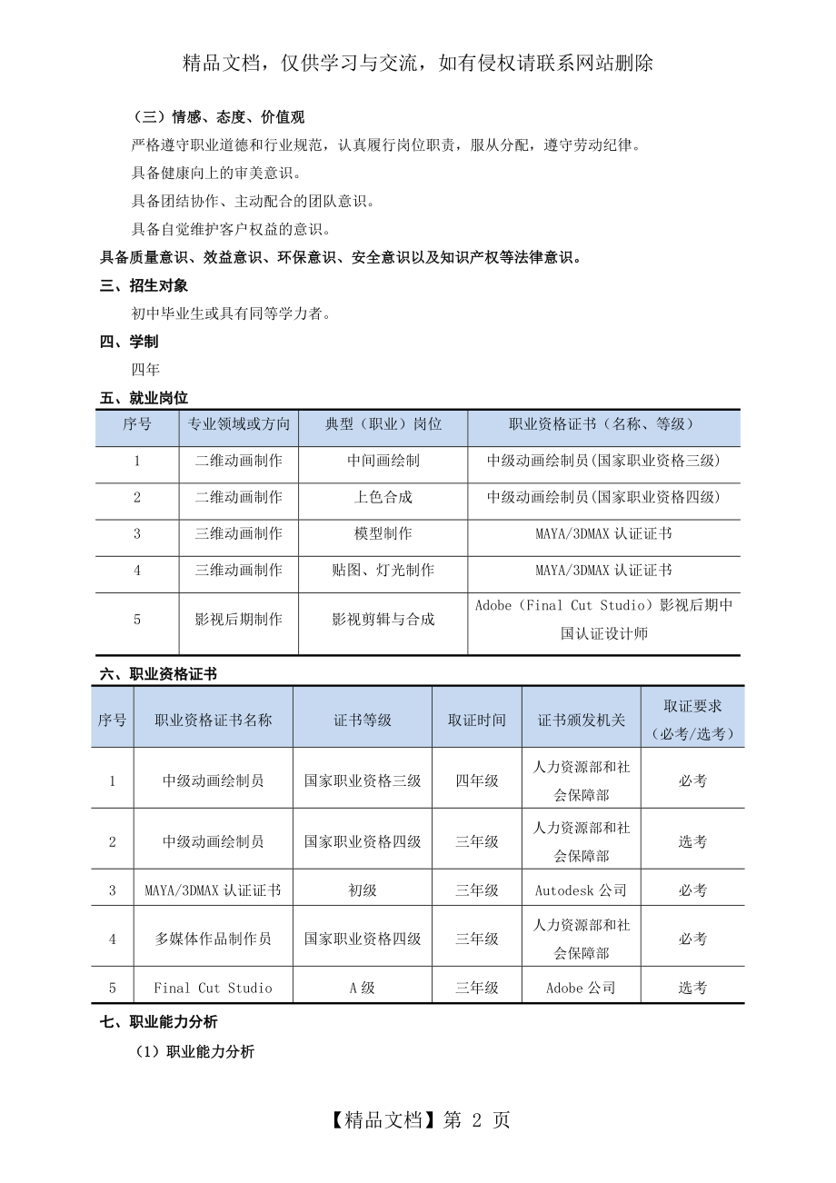 动漫设计与制作专业人才培养方案.doc_第2页