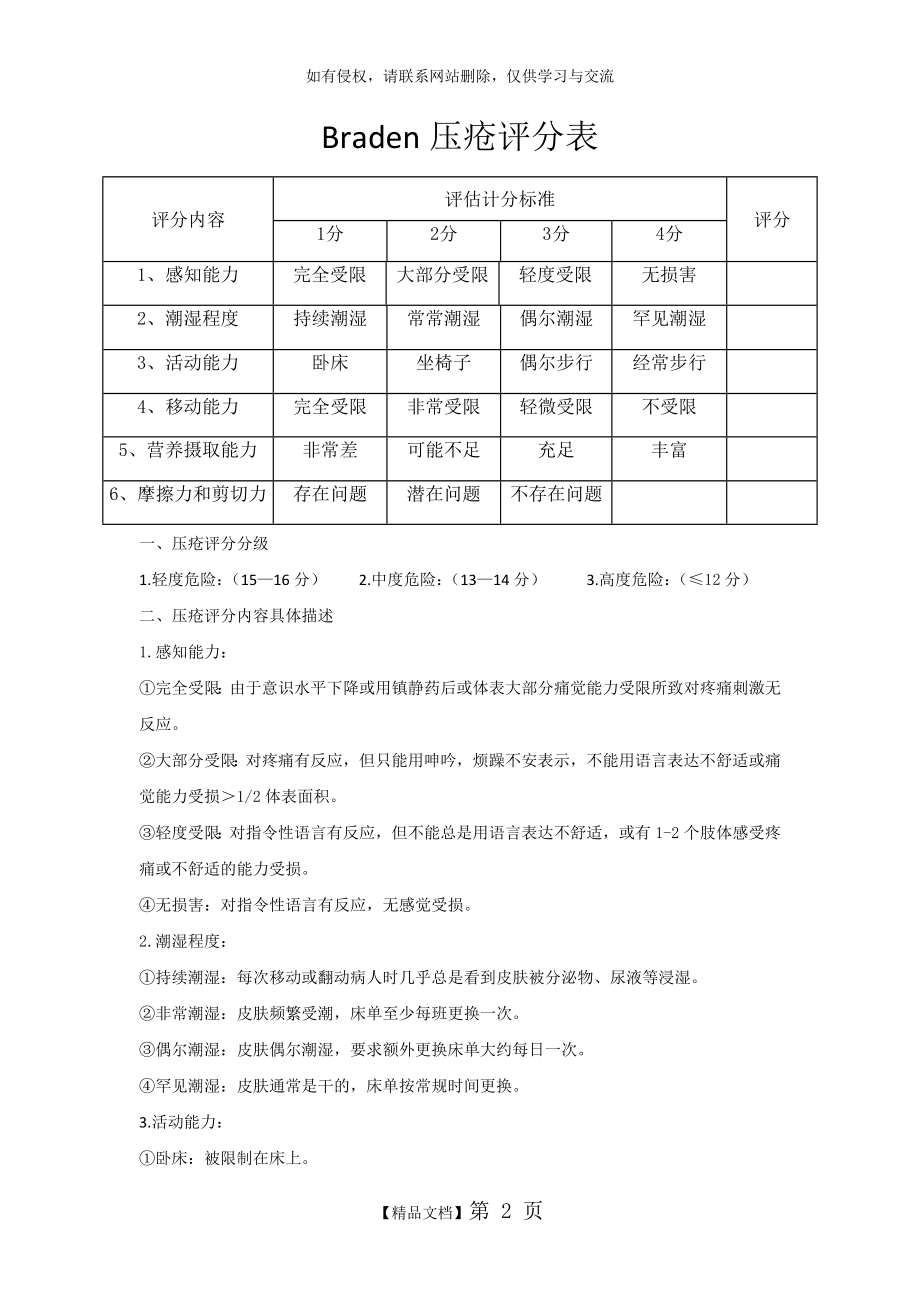 Braden 压疮评分表.doc_第2页