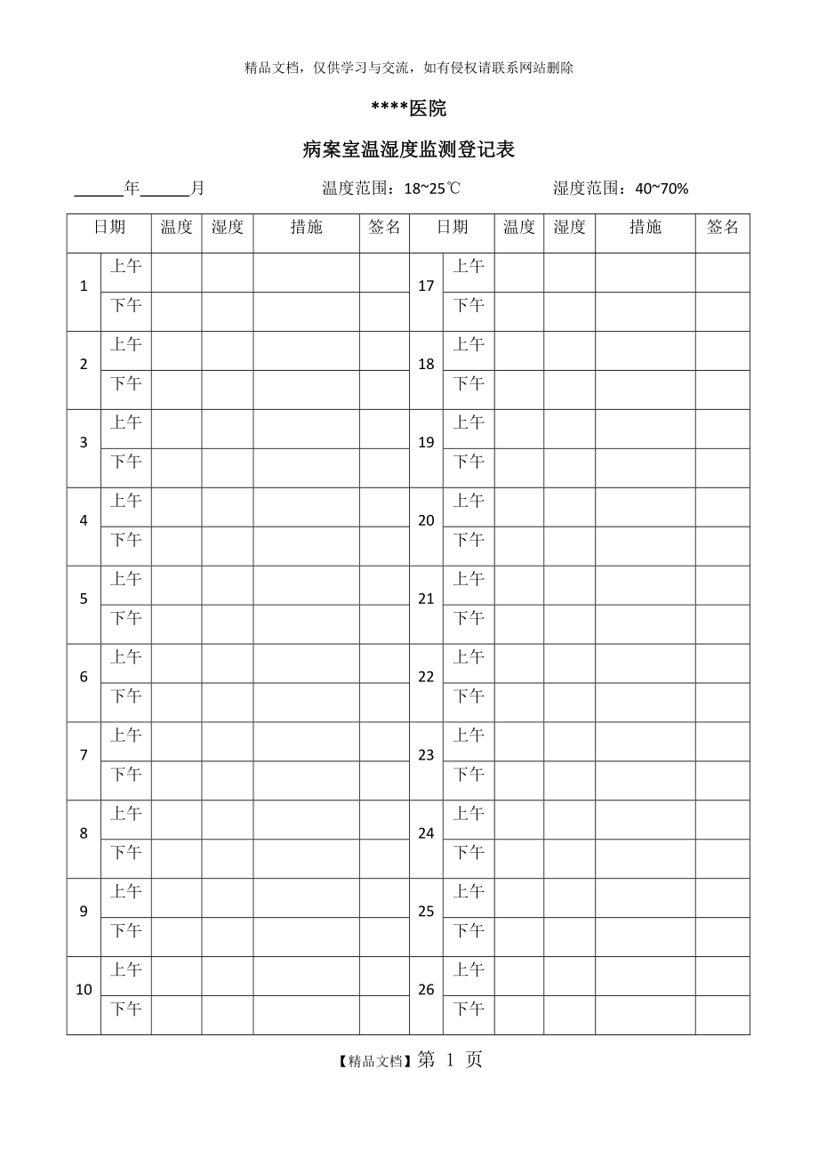 病案室温湿度监测登记表.doc_第1页