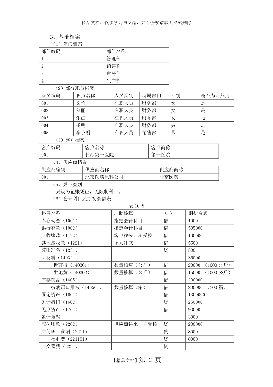 电会试卷1-4.doc_第2页