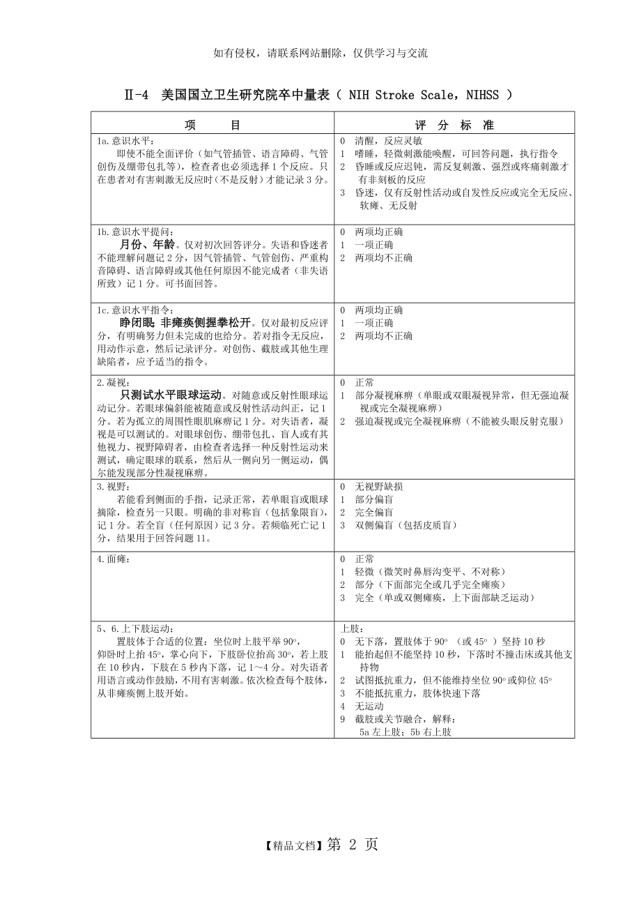 NIHSS 评分量表.doc_第2页