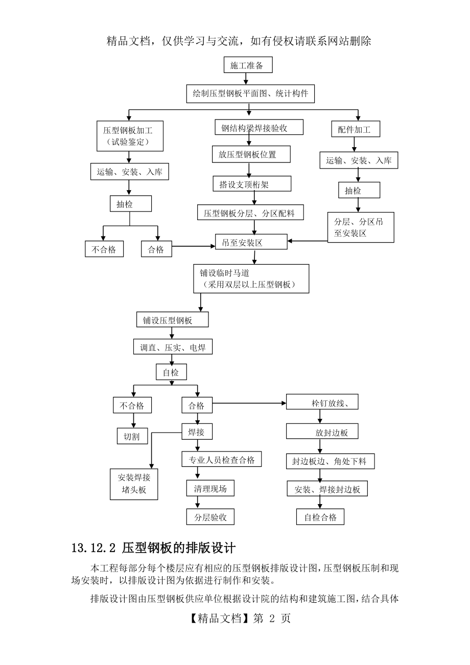 压型钢板施工方案(1).doc_第2页