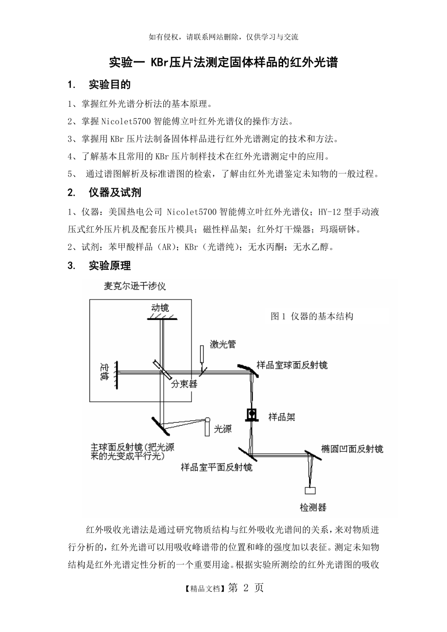 KBr压片法测定固体样品的红外光谱.doc_第2页