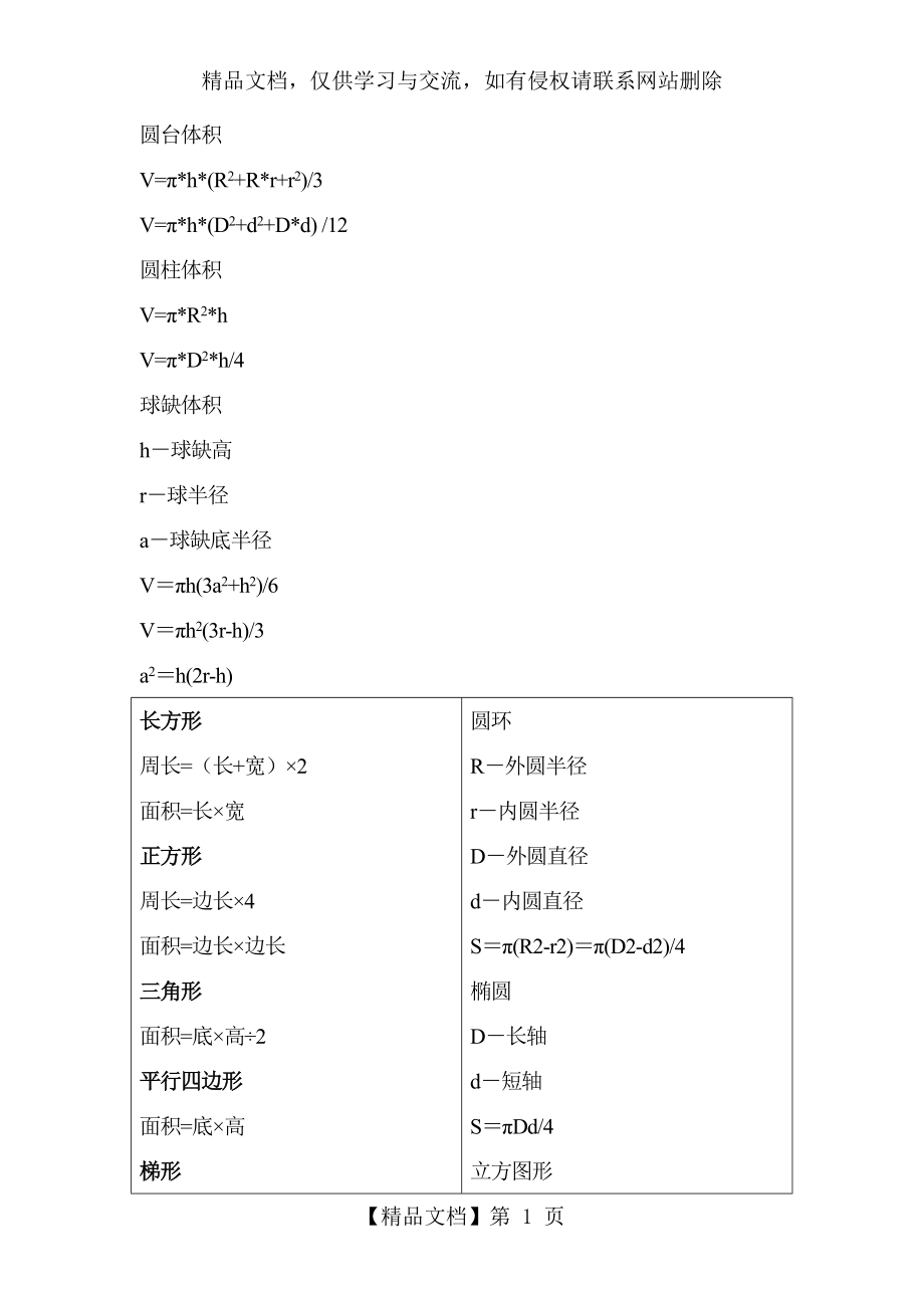 各种体积计算公式.doc_第1页