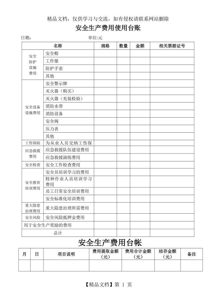 企业安全生产费用使用台账表.doc_第1页