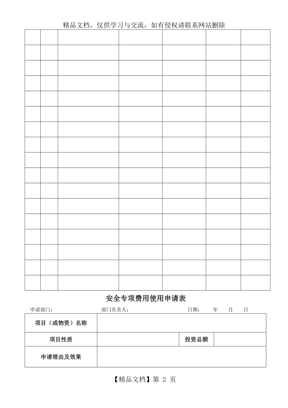 企业安全生产费用使用台账表.doc_第2页