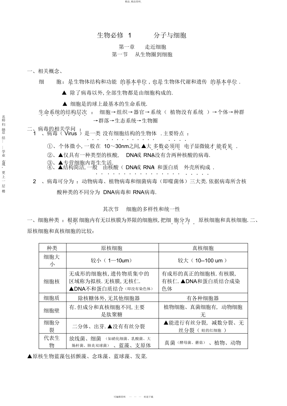 2022年高中生物超详细必修课本知识点归纳总结 .docx_第1页