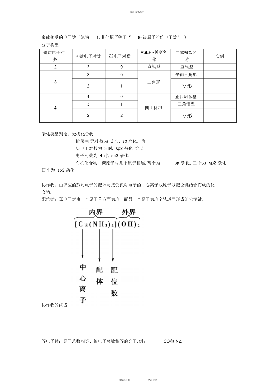 2022年高中化学物质结构超详细知识点总结 .docx_第2页