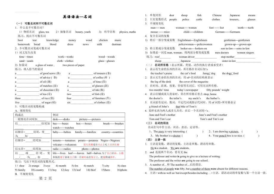 英语语法--名词练习题(5页).doc_第2页