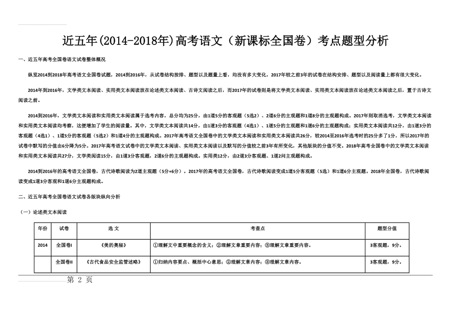 近五年(2014-2018)全国新课标卷高考语文考点题型分析(18页).doc_第2页