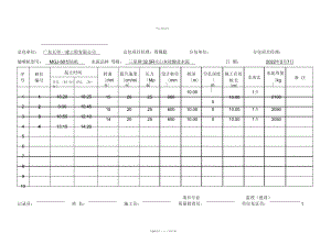 2022年高压旋喷桩施工记录 .docx