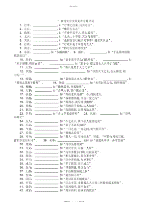 2022年高考文言文常见古今异义词 .docx