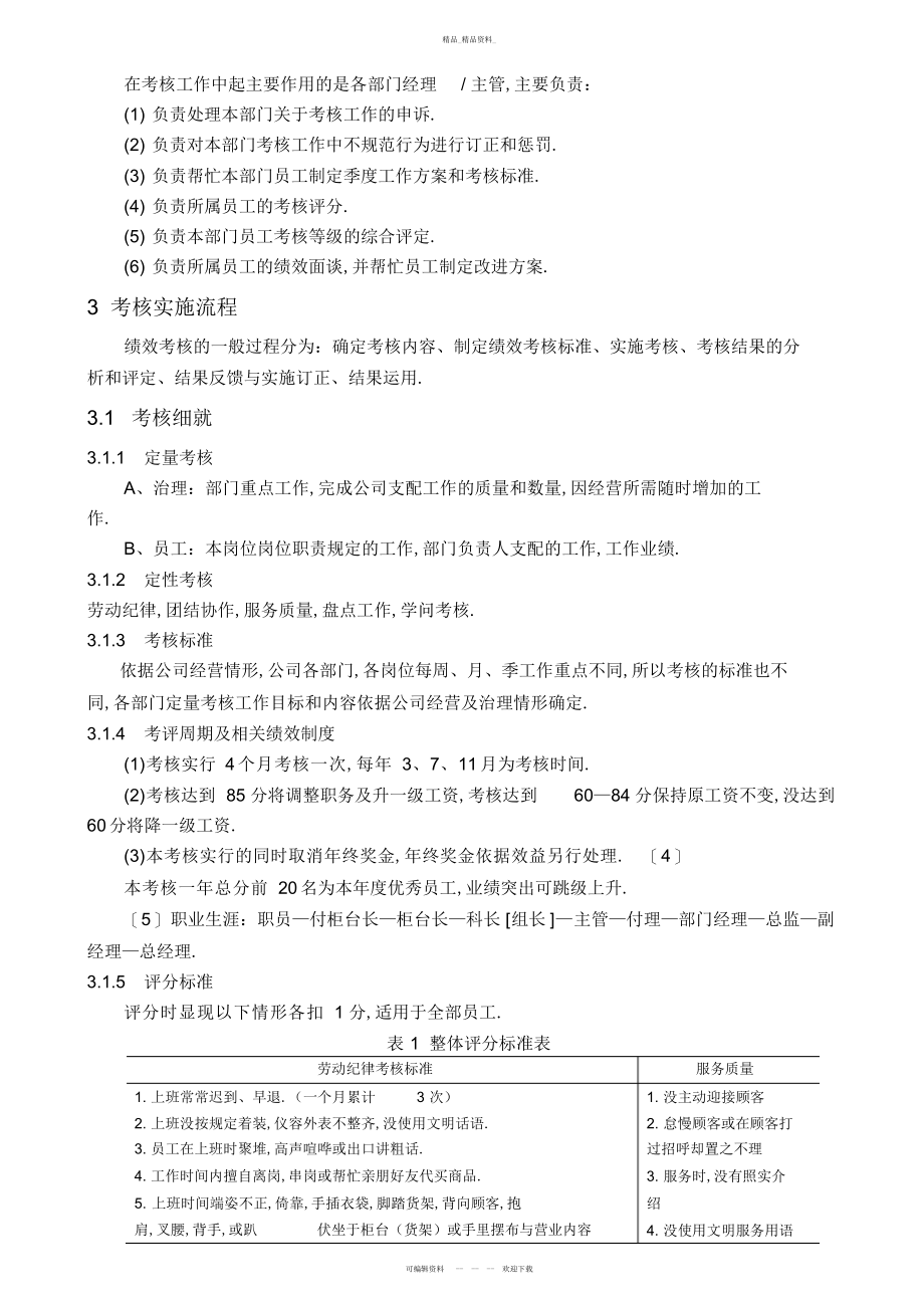 2022年超市员工绩效考核专业技术方案设计 .docx_第2页