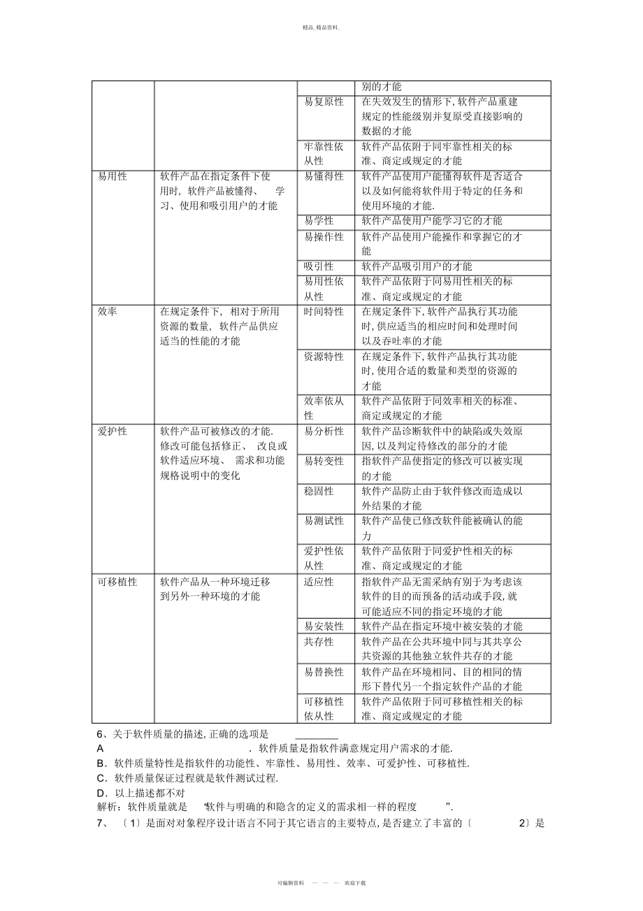 2022年软件测试笔试题及答案 .docx_第2页