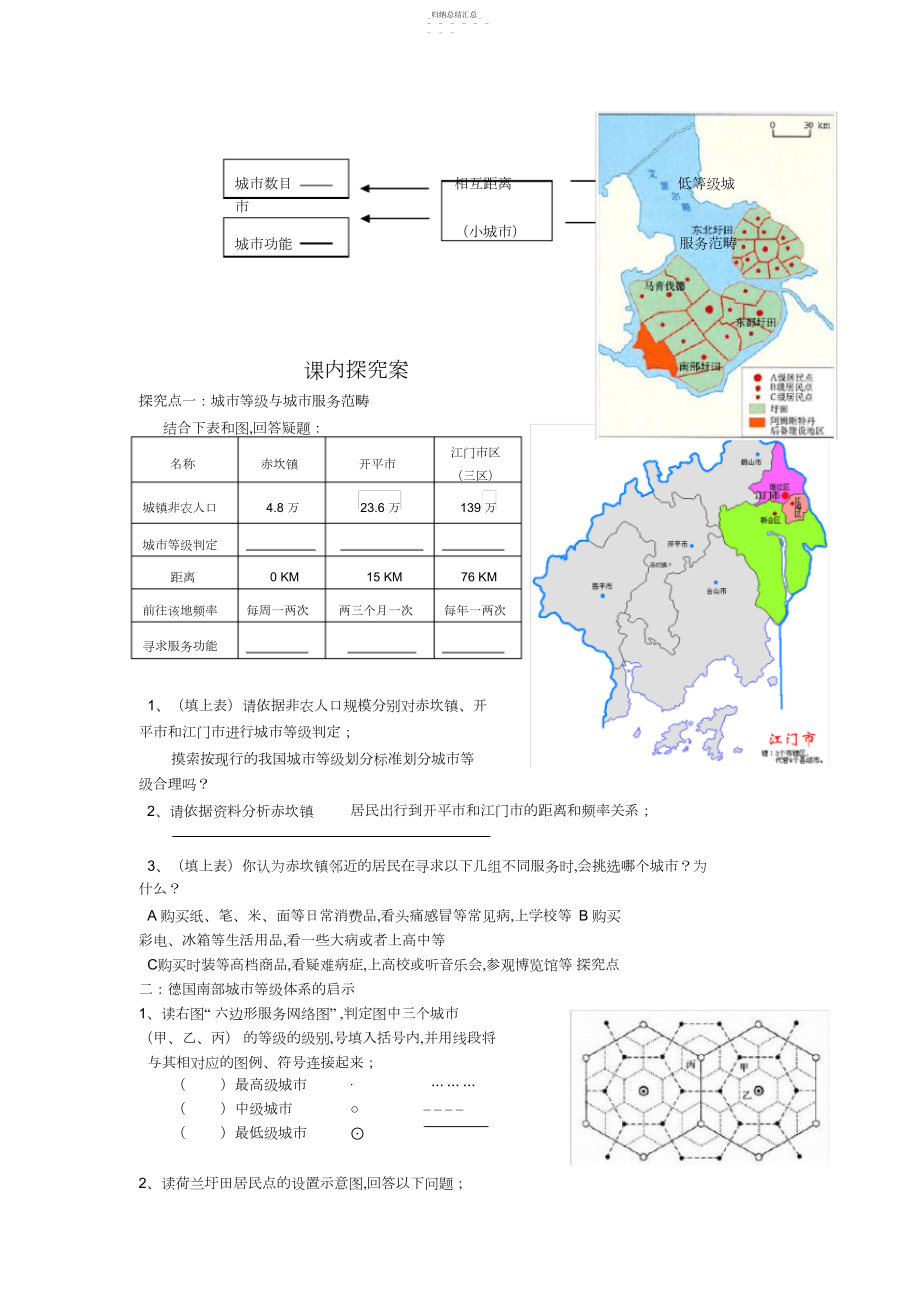 2022年高中地理必修二2.2不同等级城市的服务功能 .docx_第2页