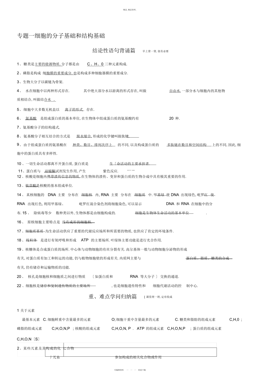 2022年高中生物全部知识点总结.docx_第1页