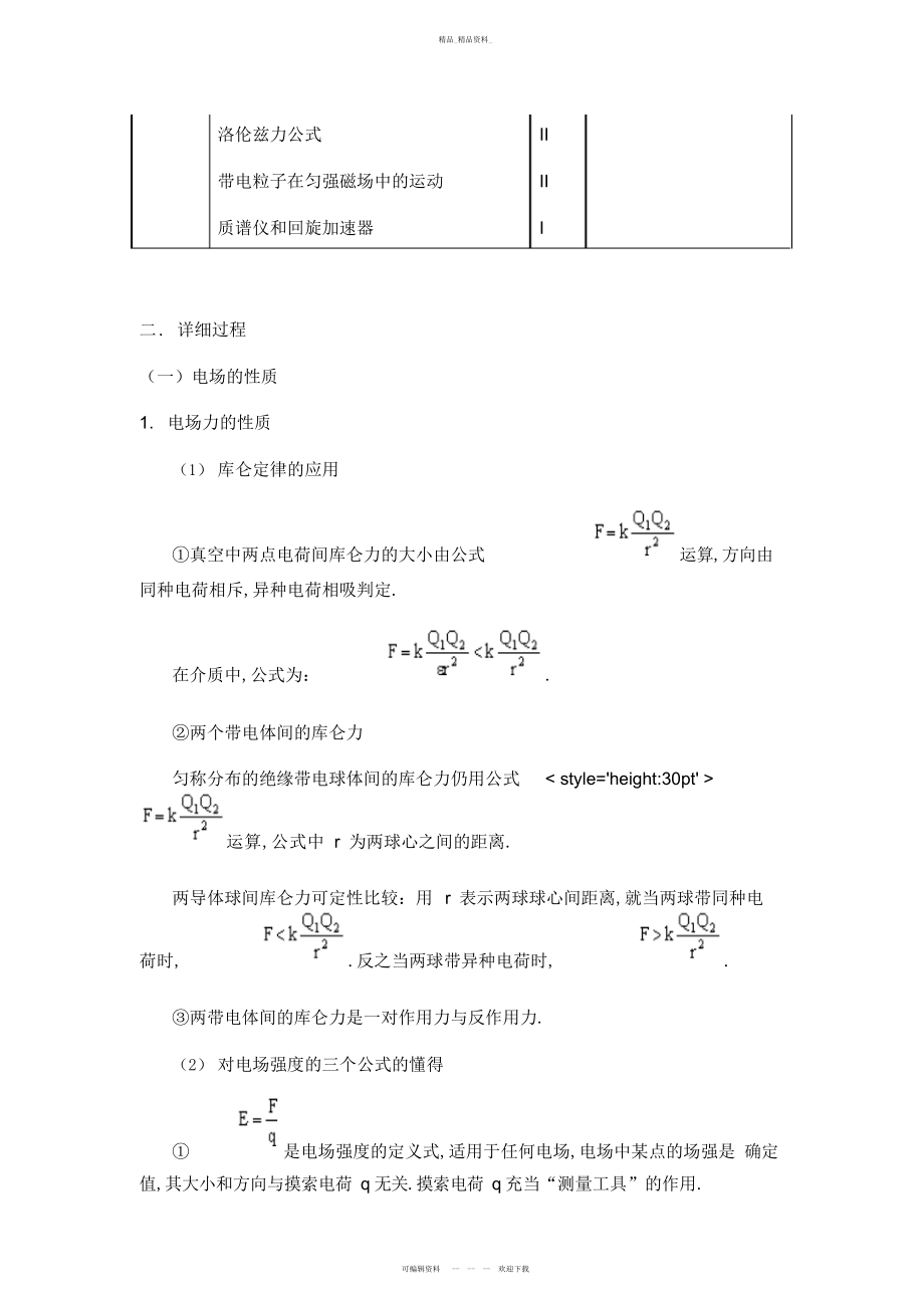 2022年高中物理知识点总结电场_磁场 2.docx_第2页