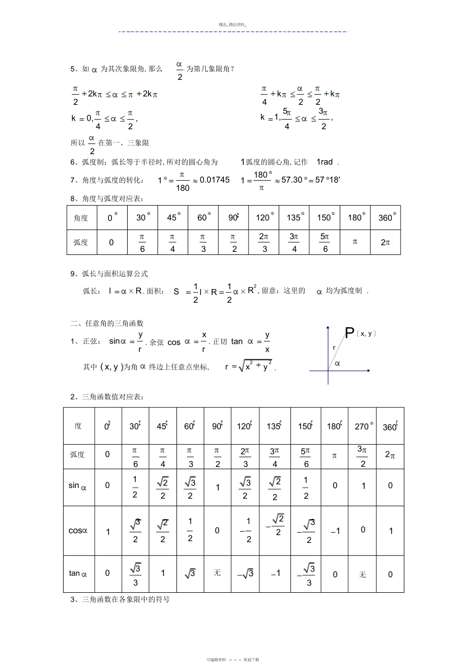 2022年高中数学必修三角函数知识点归纳总结.docx_第2页