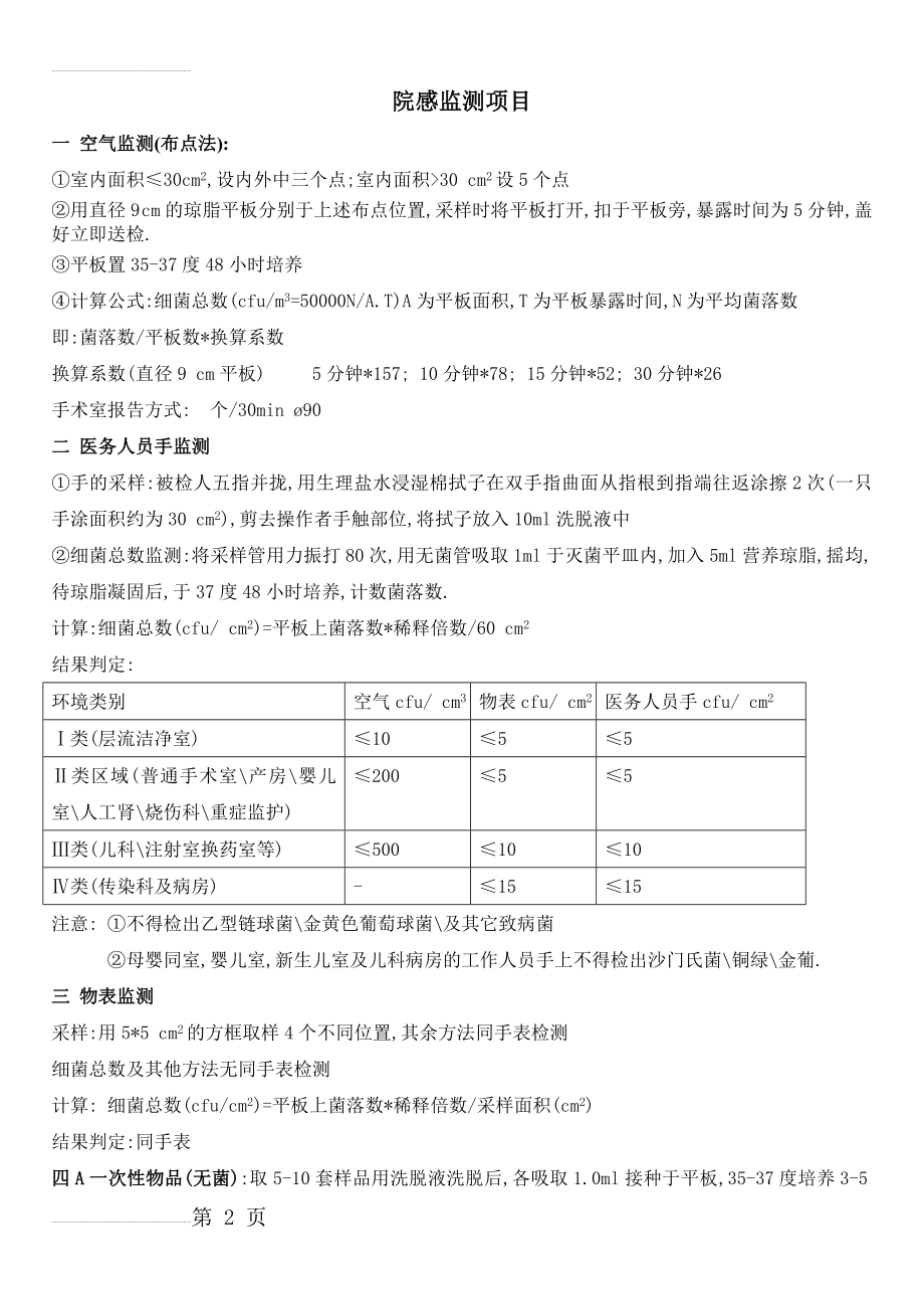 院感监测项目(4页).doc_第2页