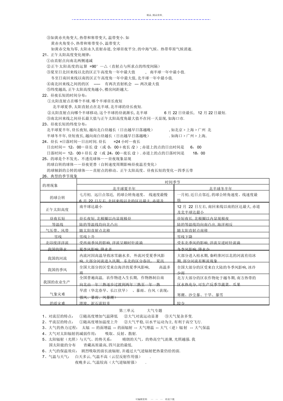 2022年高中地理必修一知识点总结-.docx_第2页