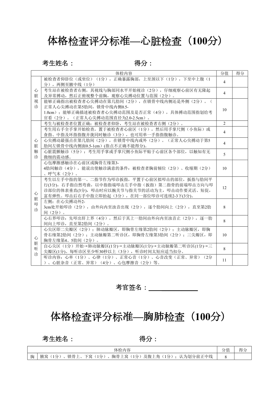 医学专题一心脏、胸肺、腹部体格检查评分标准.docx_第1页