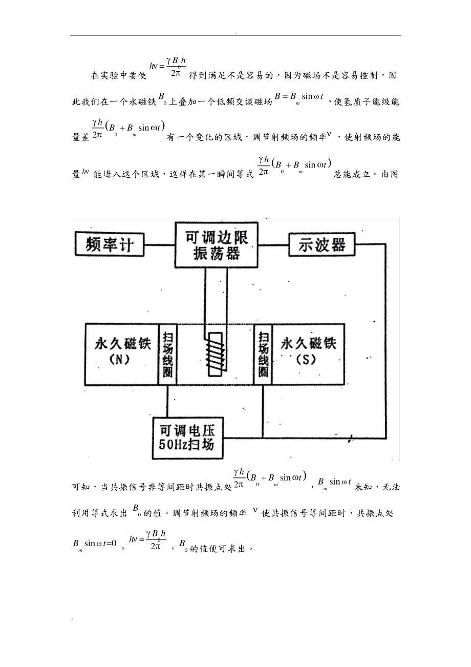 核磁共振 实验报告.pdf_第2页