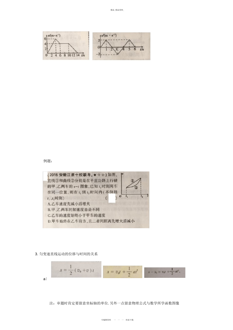 2022年高中物理必修第二章匀变速直线运动的研究知识点总结.docx_第2页