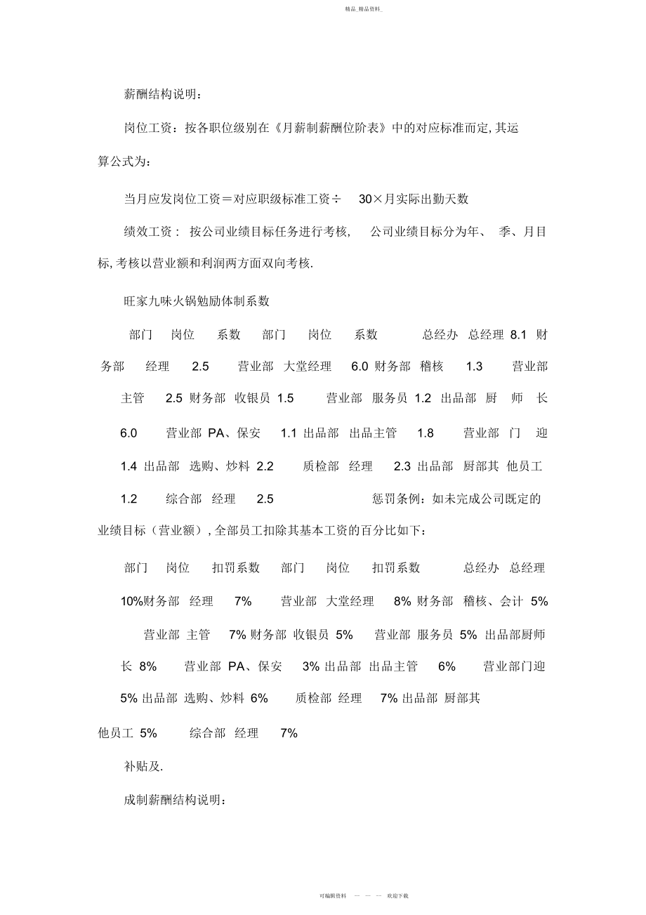 2022年餐饮公司薪酬管理制度.docx_第2页