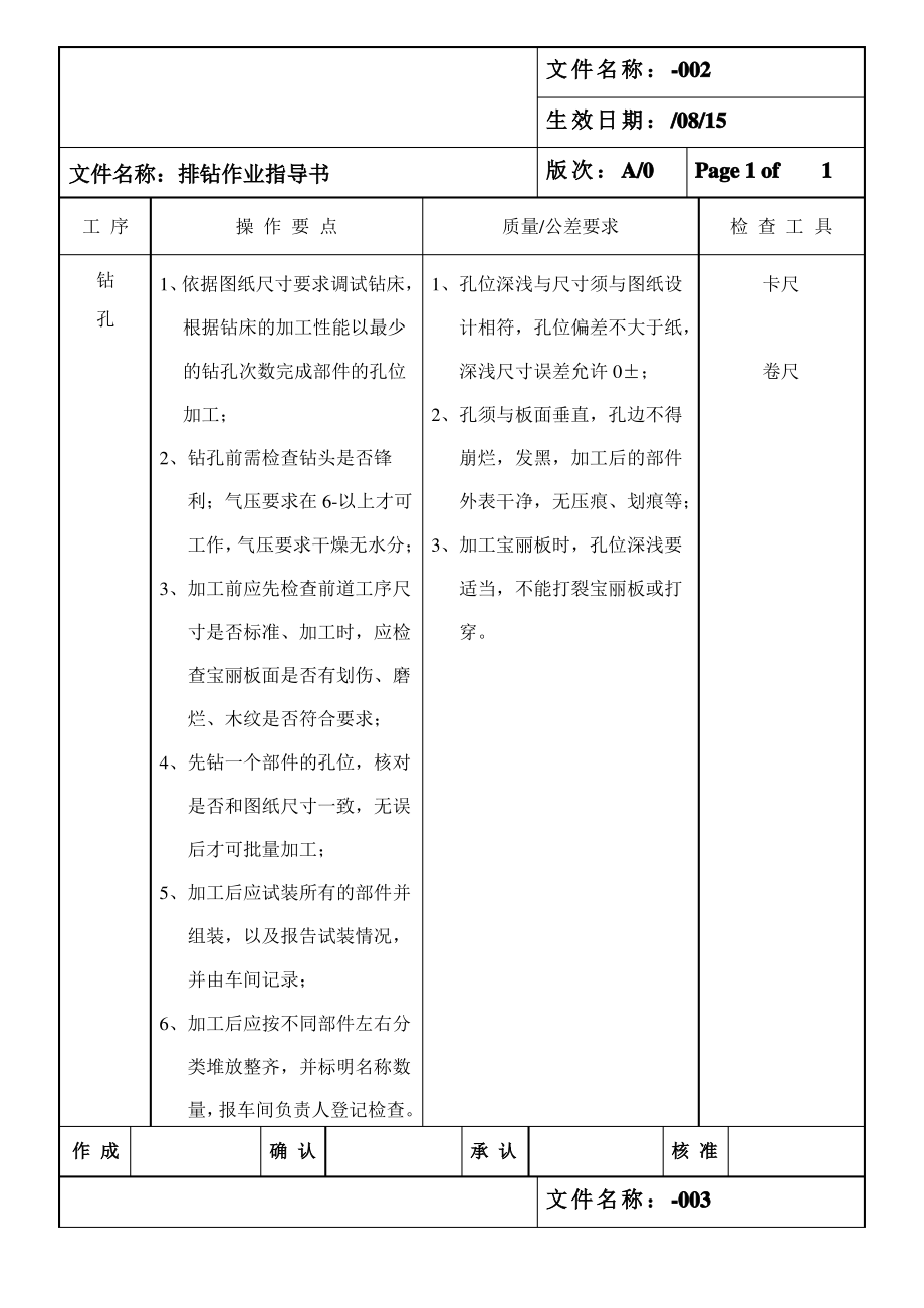 家具生产作业指导书.pdf_第2页