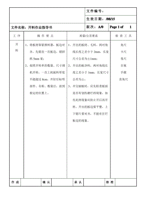 家具生产作业指导书.pdf