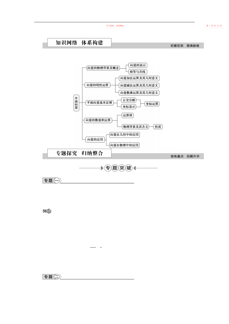 2022年高中数学人教版必修四第二章章末优化总结练习题含答案.docx_第2页