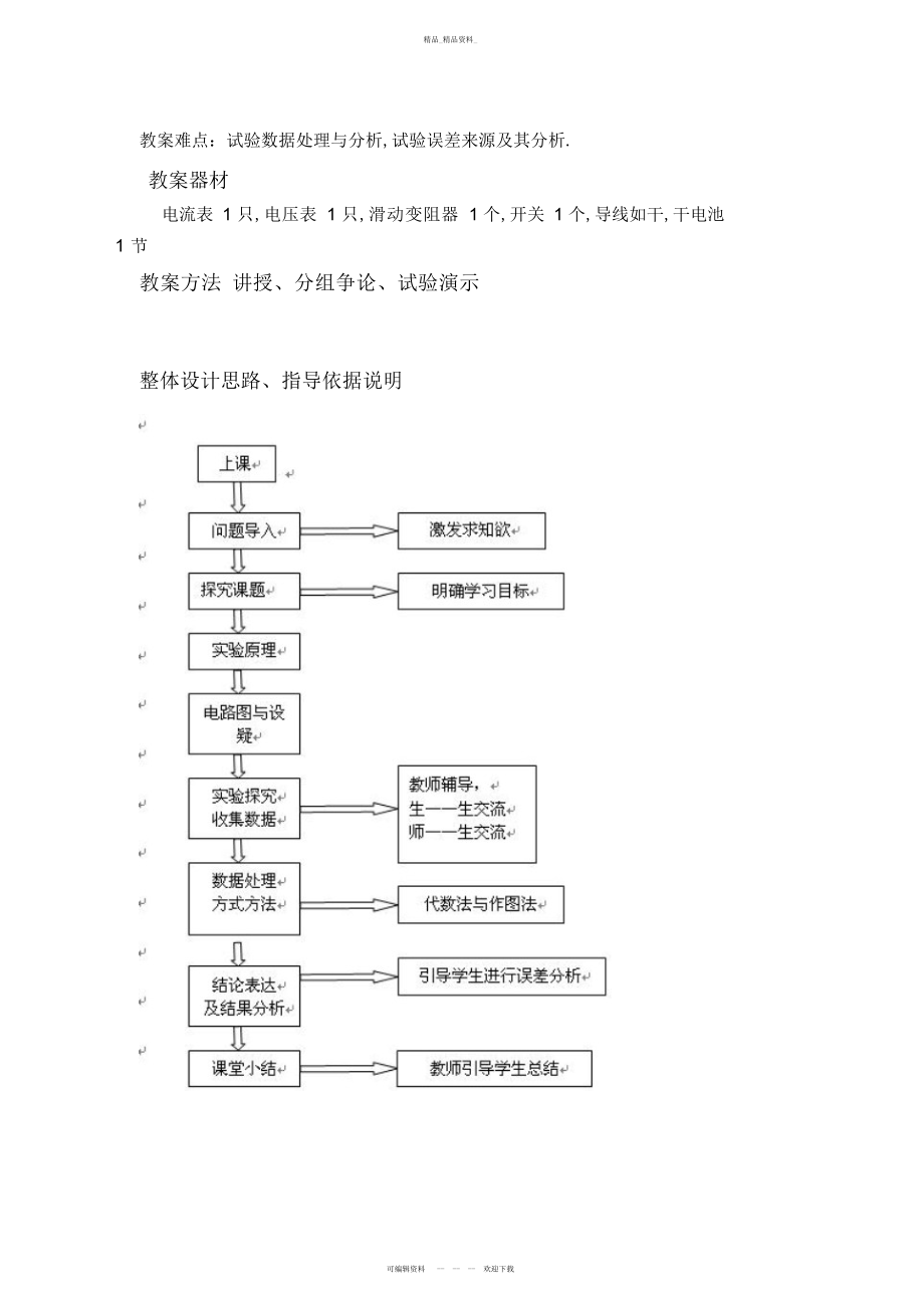 2022年高中物理实验优秀教学设计方案 .docx_第2页