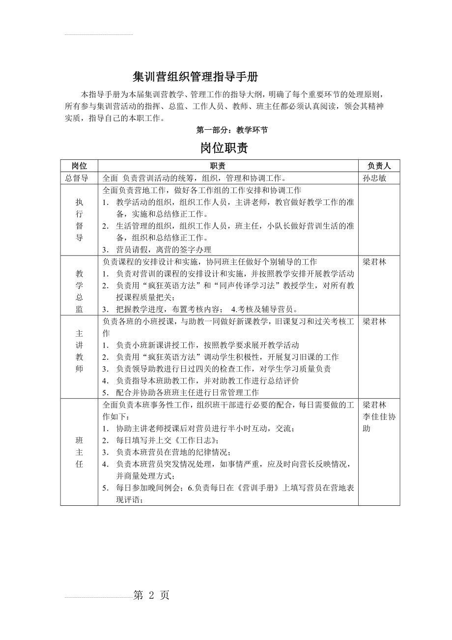 集训营管理手册(10页).doc_第2页